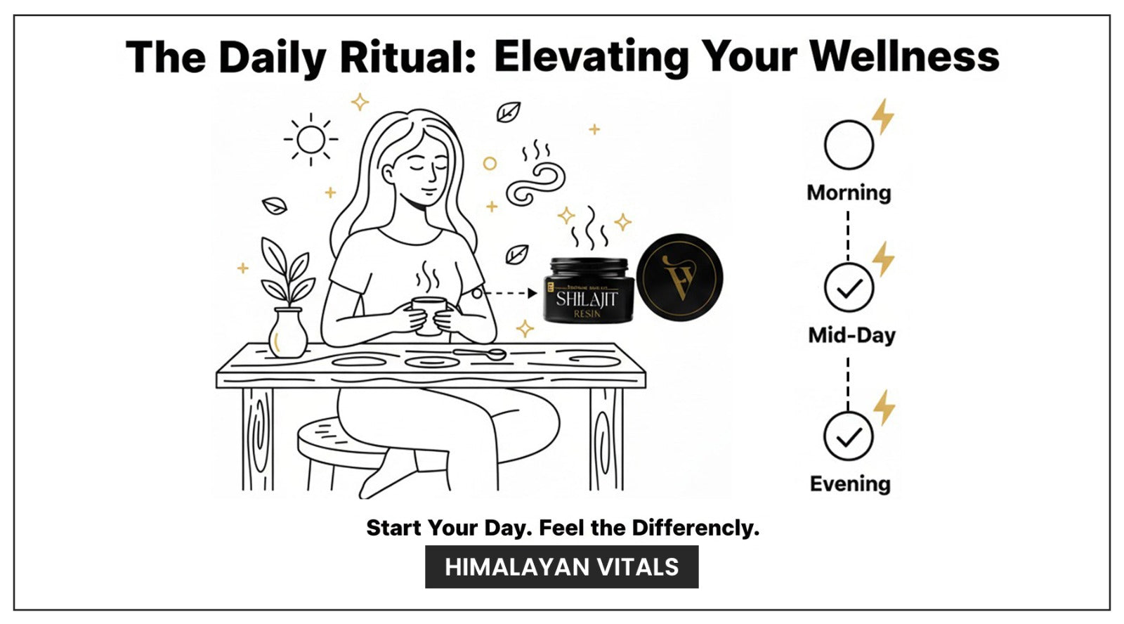 Why Women Should Add Himalayan Vitals Shilajit Resin to Their Daily Wellness Routine