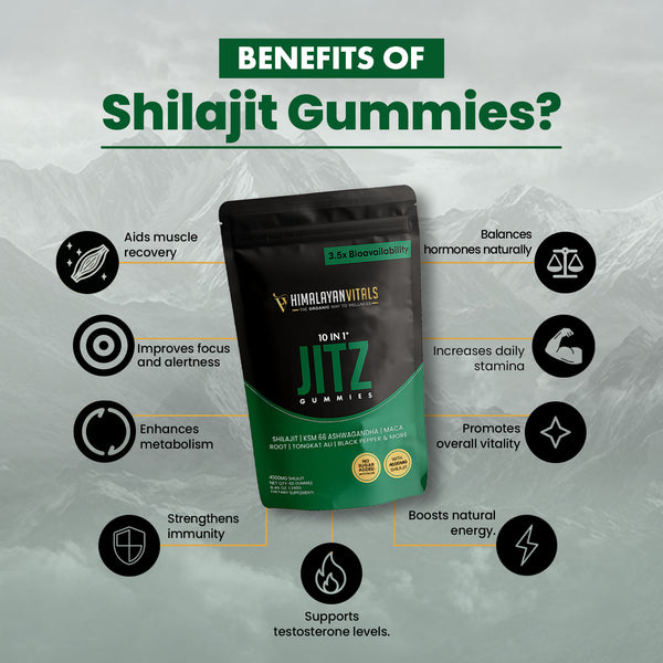 Jitz Shilajit Gummies with Ashwagandha, 60 servings per Package