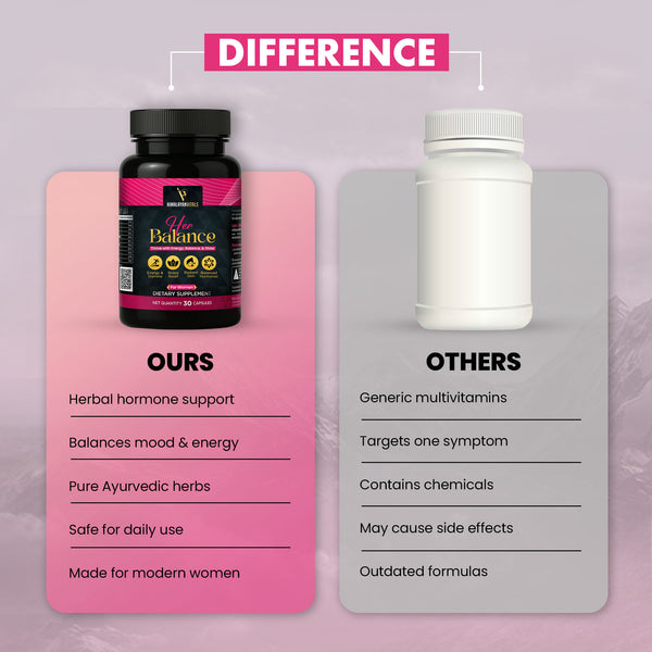 Herbalance, Shilajit with Ashwagandha Capsules for Women, 60 serving