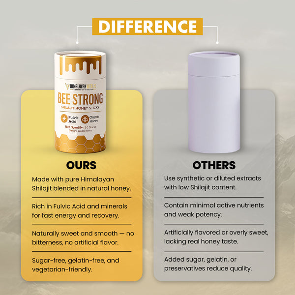 Beestrong Sticks- Shilajit Honey Sticks with 15 servings per container